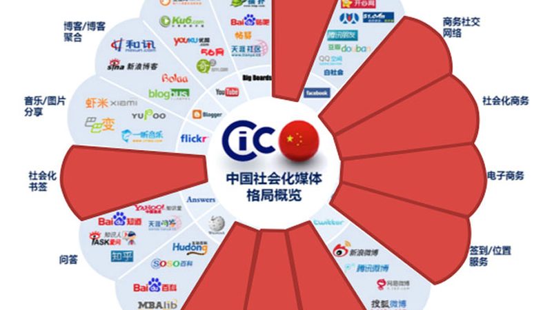品牌设计加盟，材料清单背后的行业秘密
